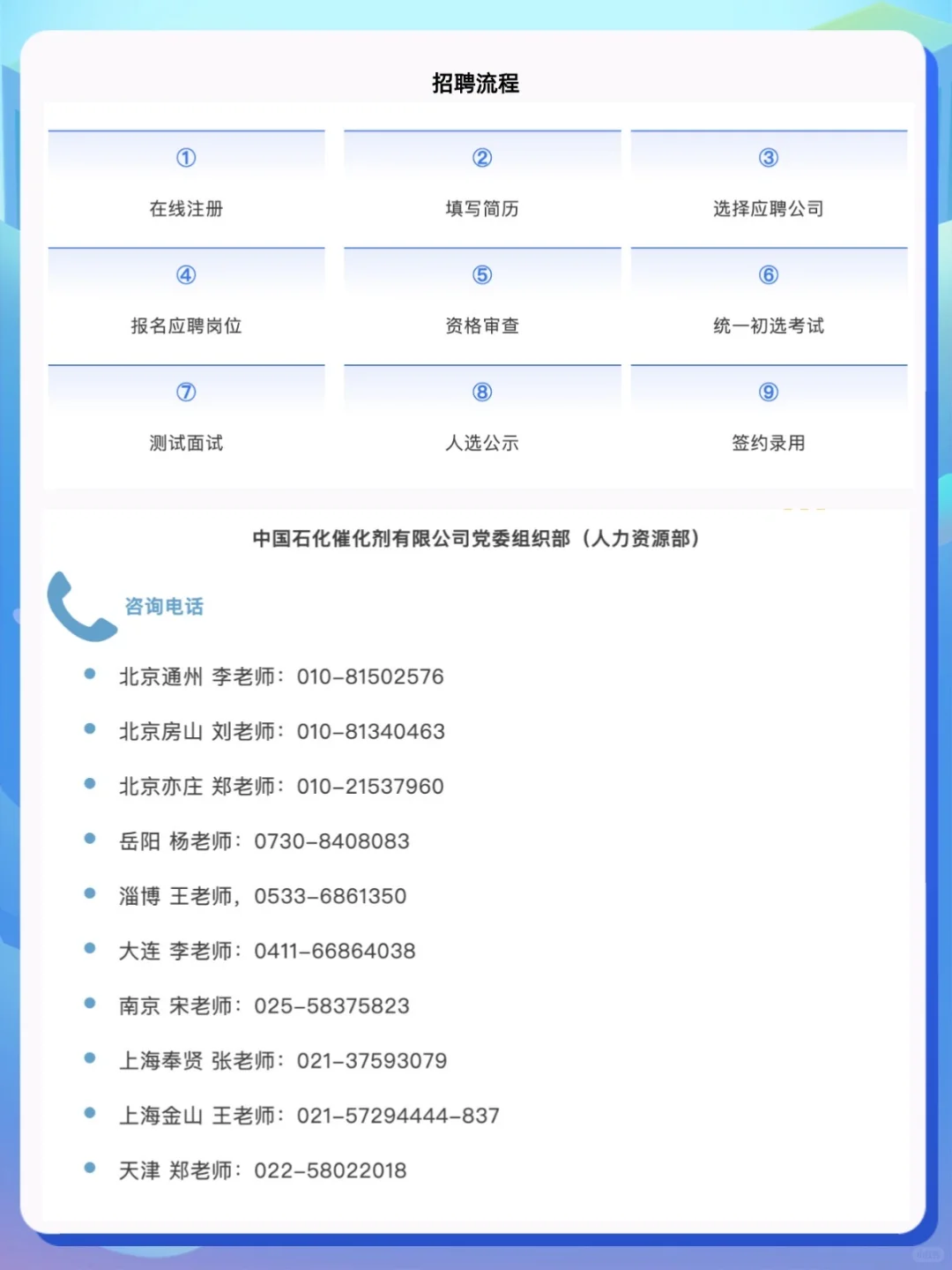 中国石化催化剂公司校园招聘开始啦！