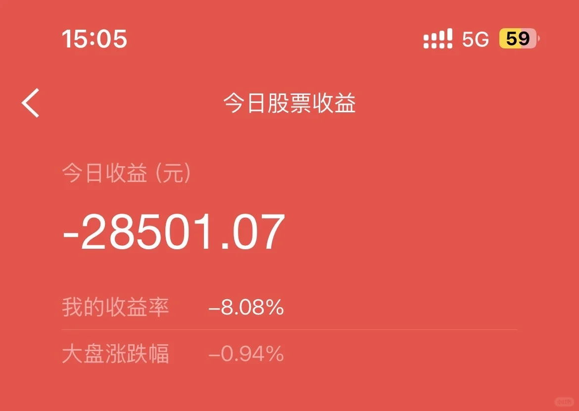 00年失业女生在家炒股的第三十四天