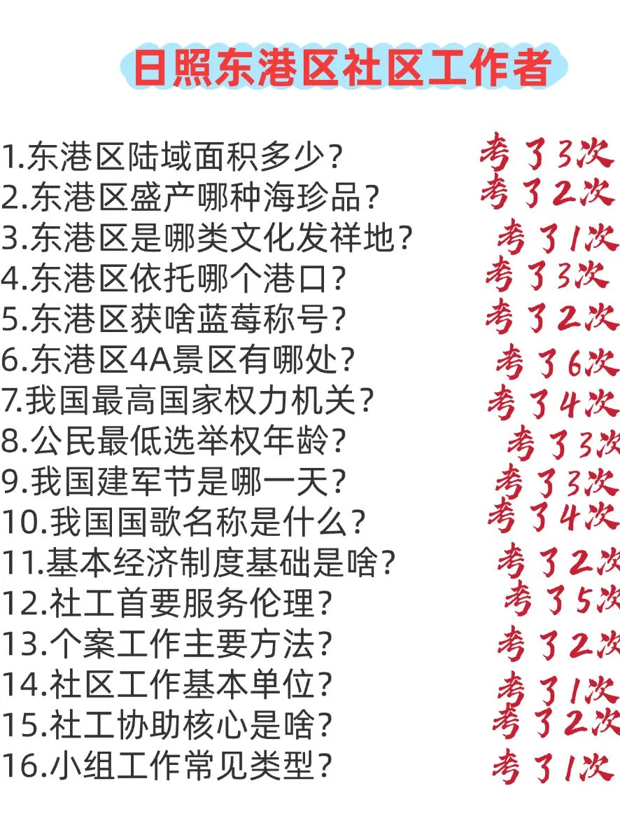 日照东港区社区工作者，原来真的有信息差