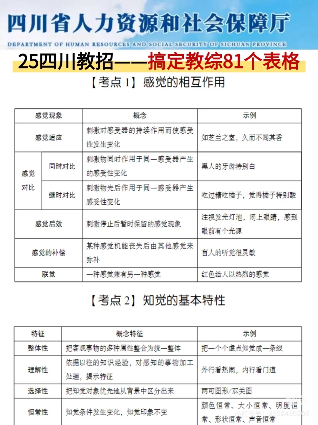 11.15四川教师公招，真的大放水，放心玩啊