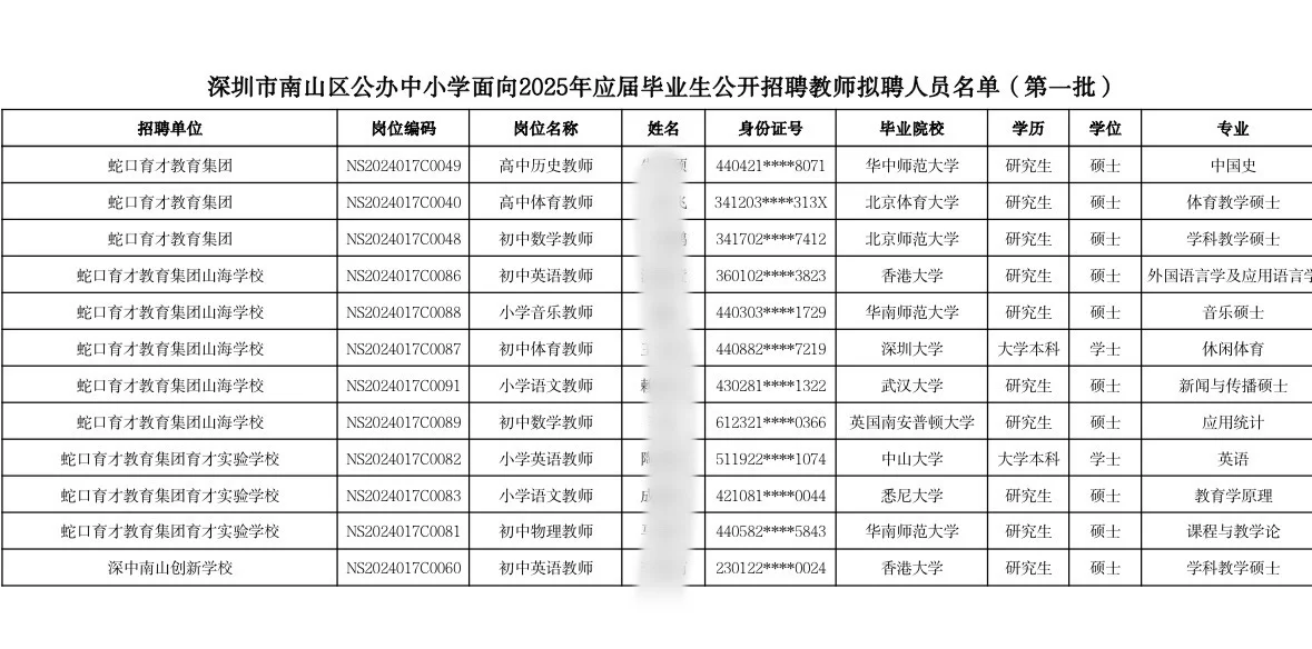 深圳校招|南山区25年校招拟聘名单