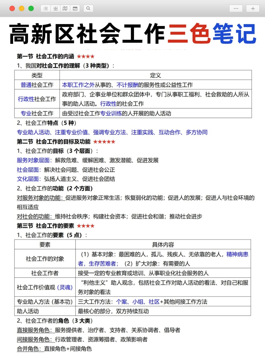 惊呆啦姐妹们🔥郑州高新区社区工作者已开启