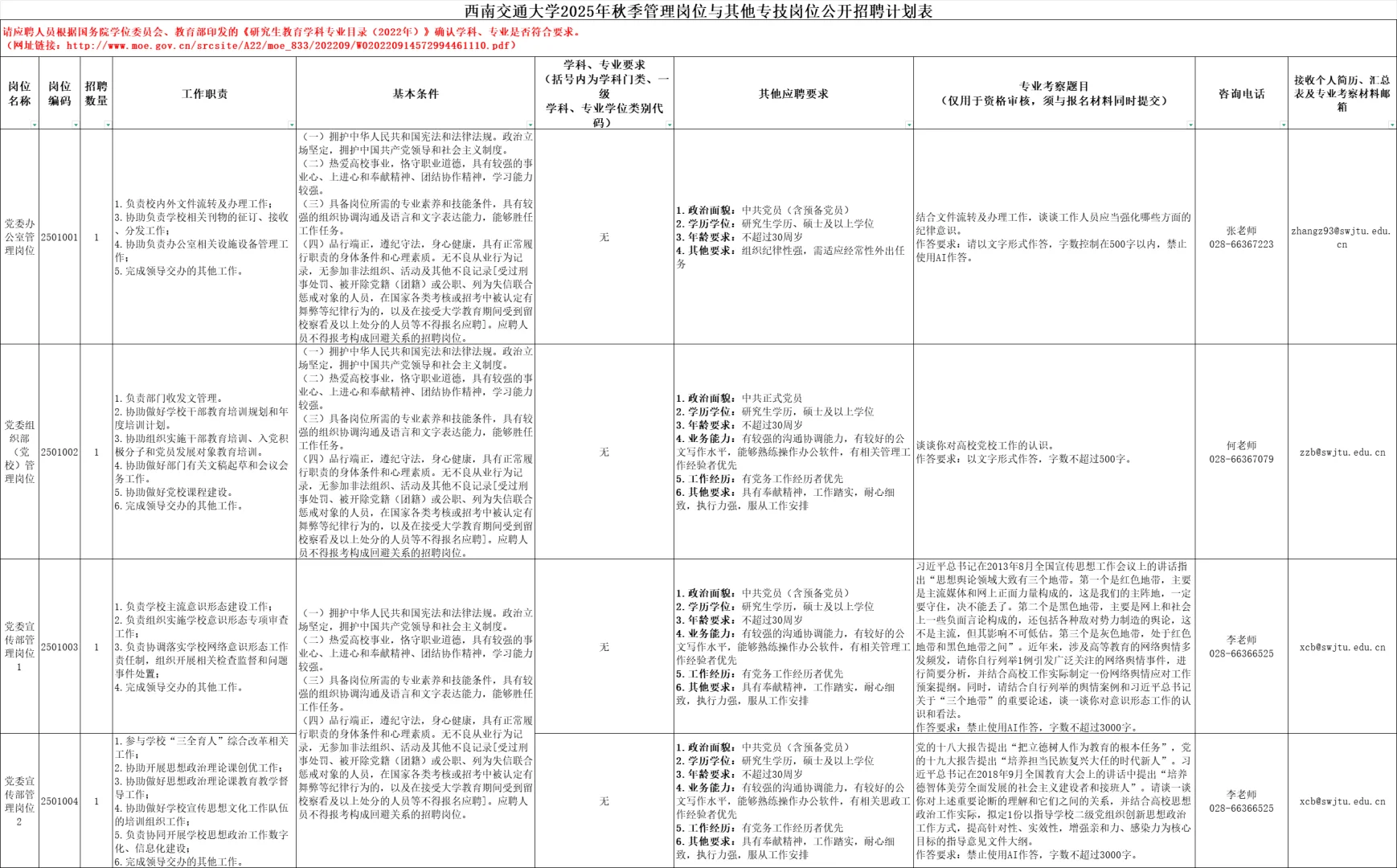 西南交通大学2025年秋季公开招聘通告