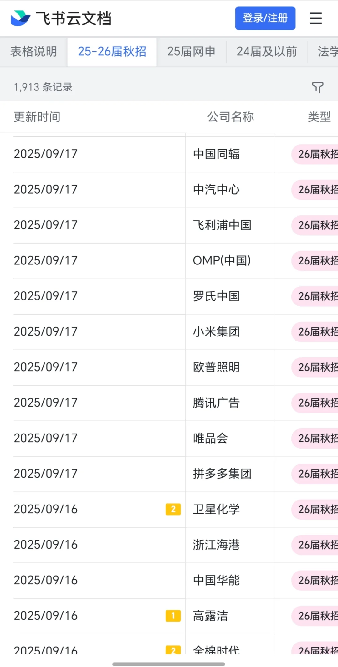 腾讯事业部捞实习生，急急急！