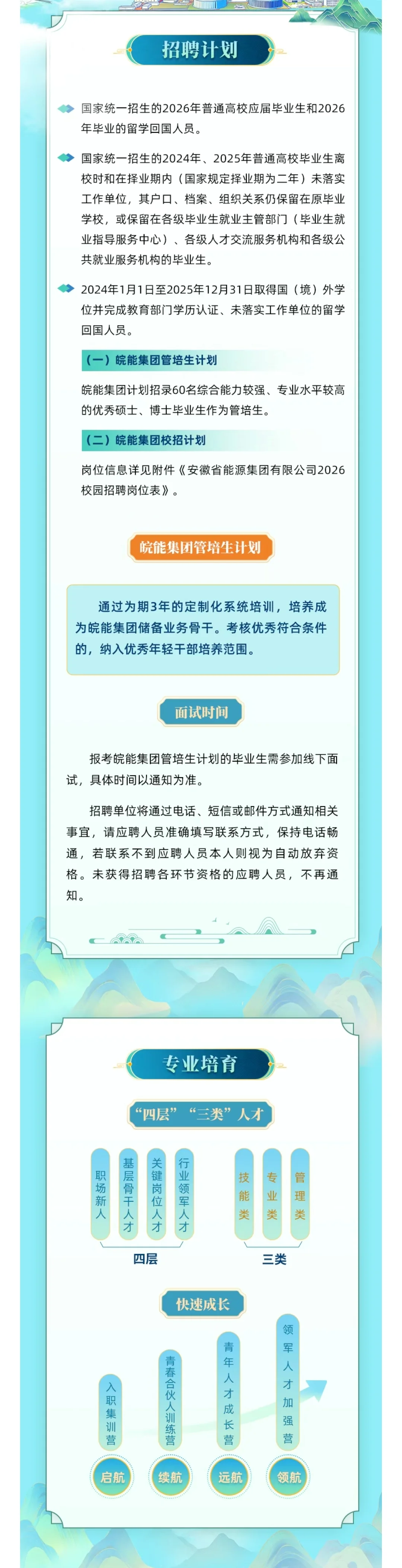 安徽省能源集团招聘公告笔试面试经验分享
