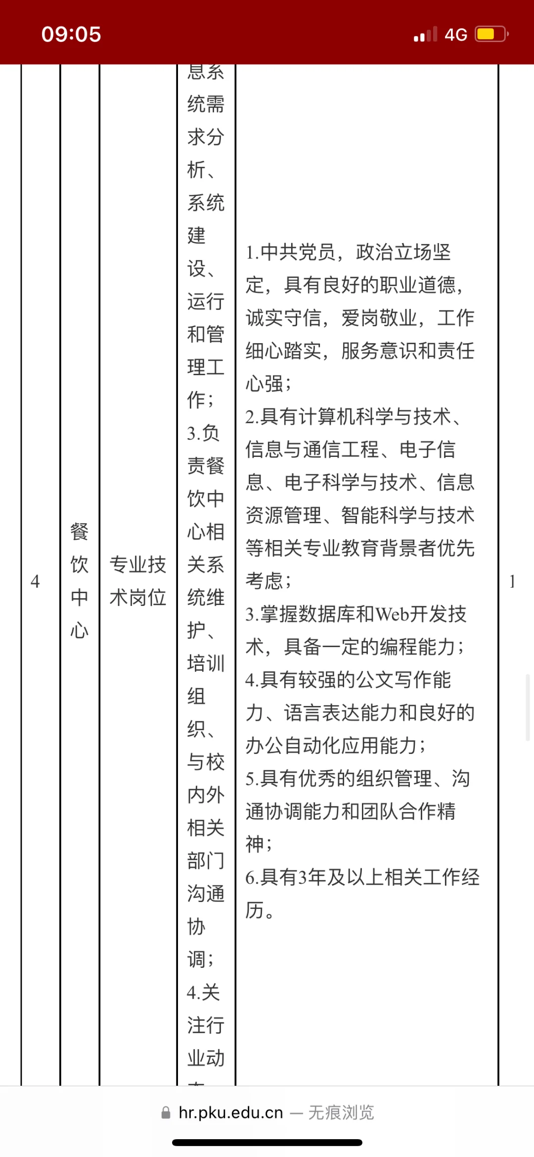 北京大学招聘工作人员公告
