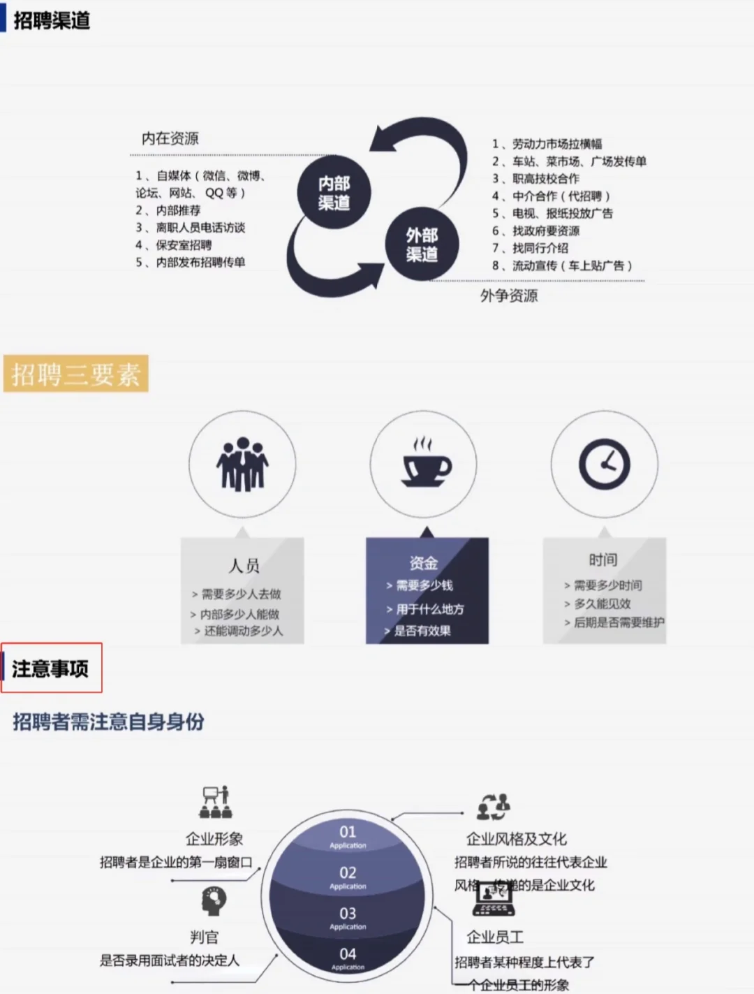 HR都在找的员工招聘技巧♨️