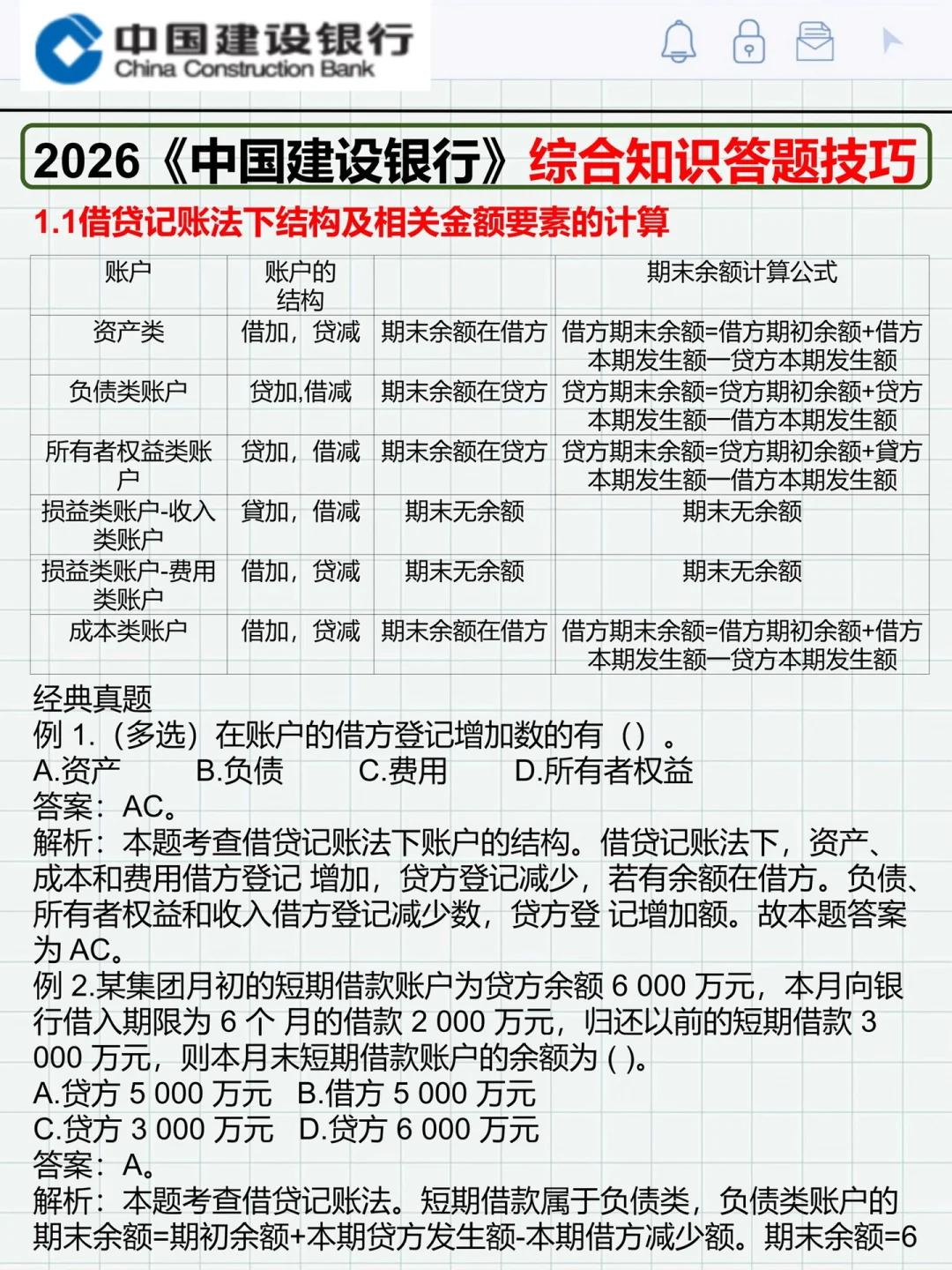 假如你从现在开始备考建设银行（进面版）