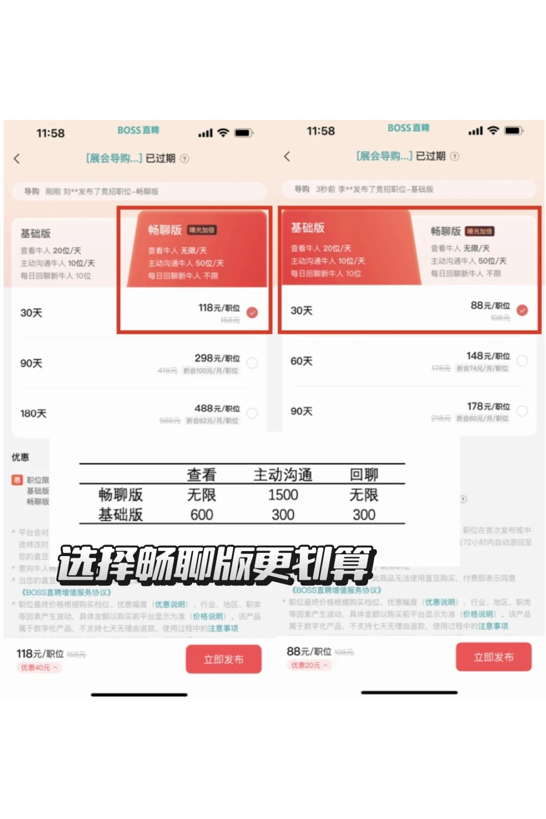 怎么招人更划算？？boss省钱攻略来了
