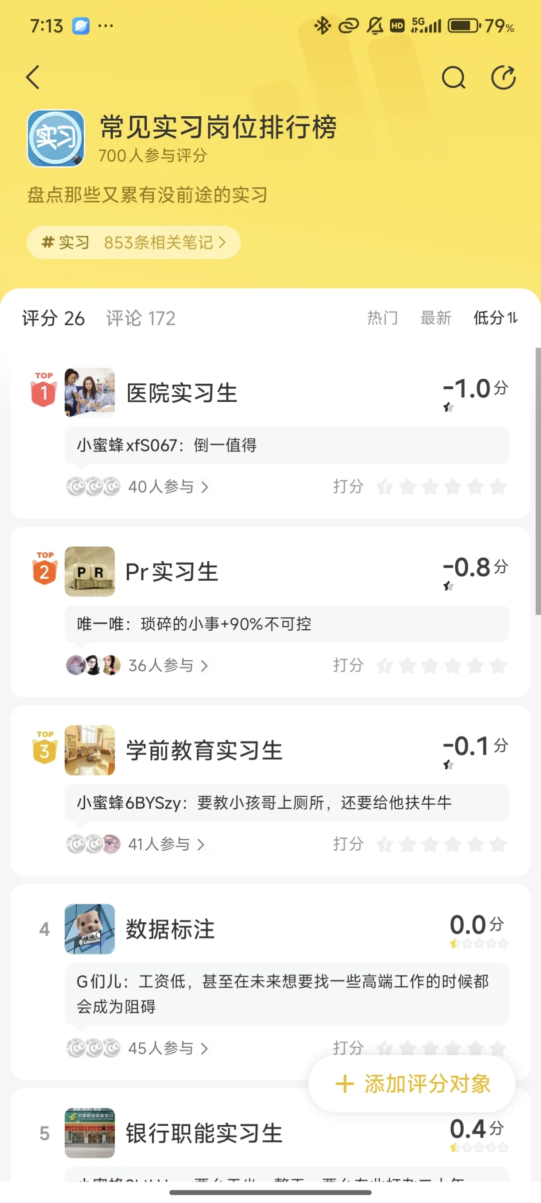 Pr实习生岗位