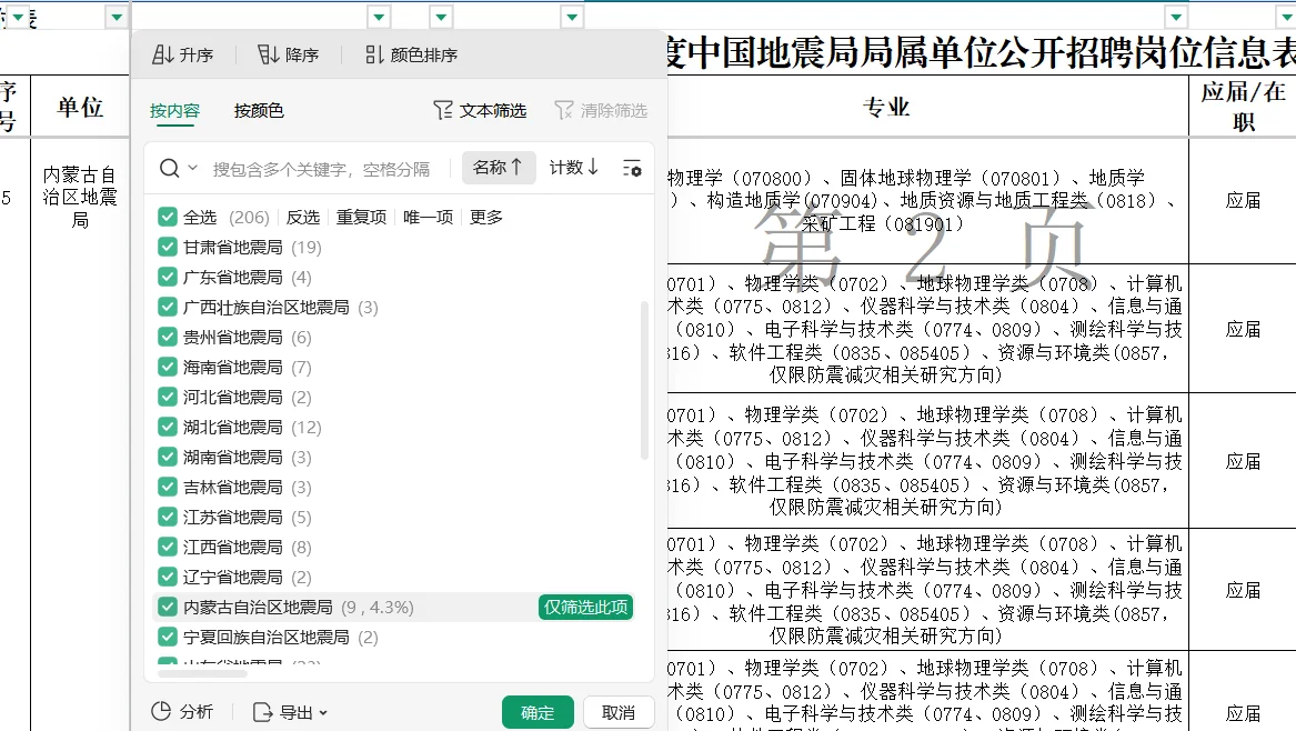 多省地震局事业编今日招聘 应届生可报