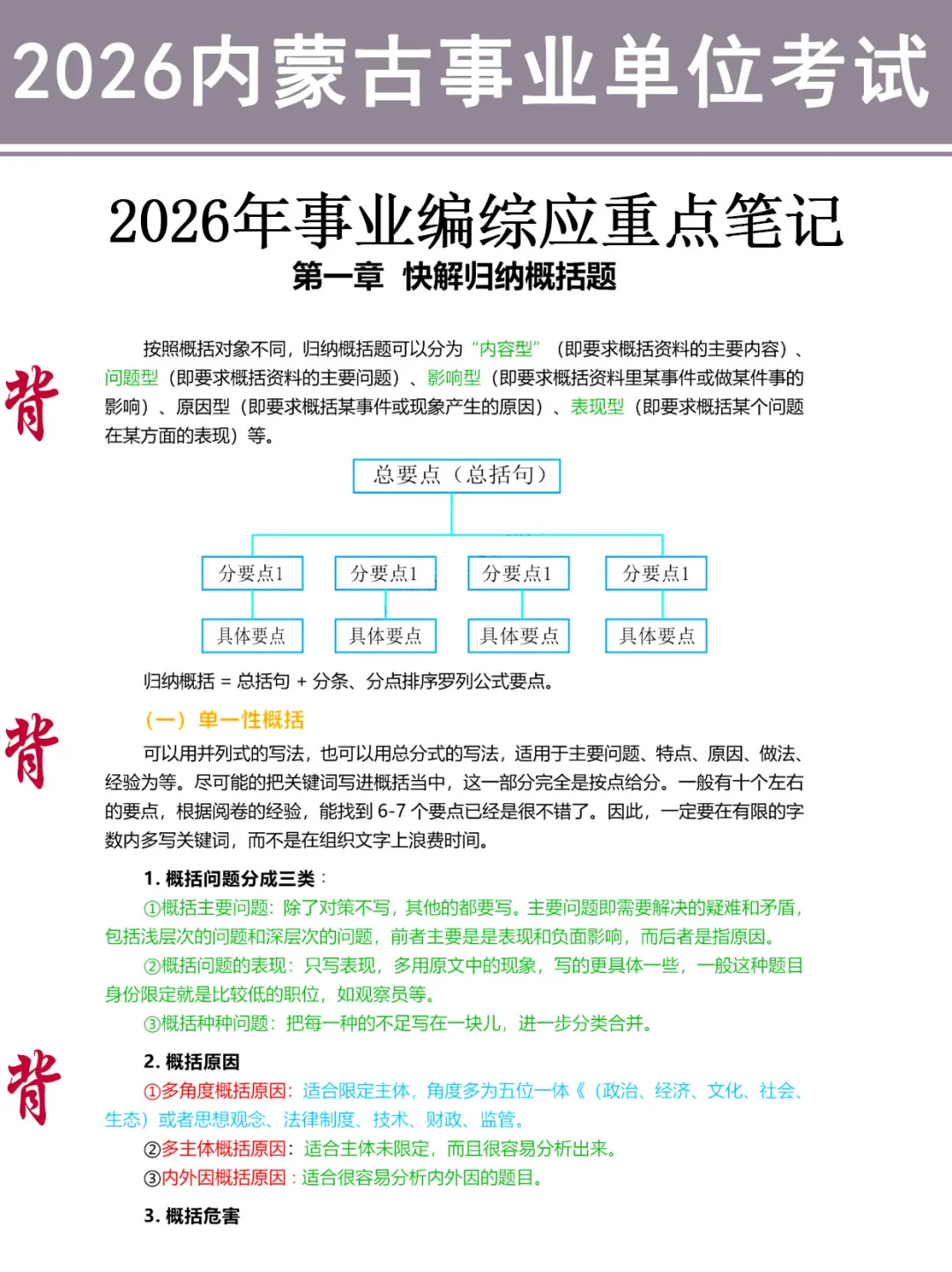 友情提醒：内蒙古事业编别裸考！背完保底135