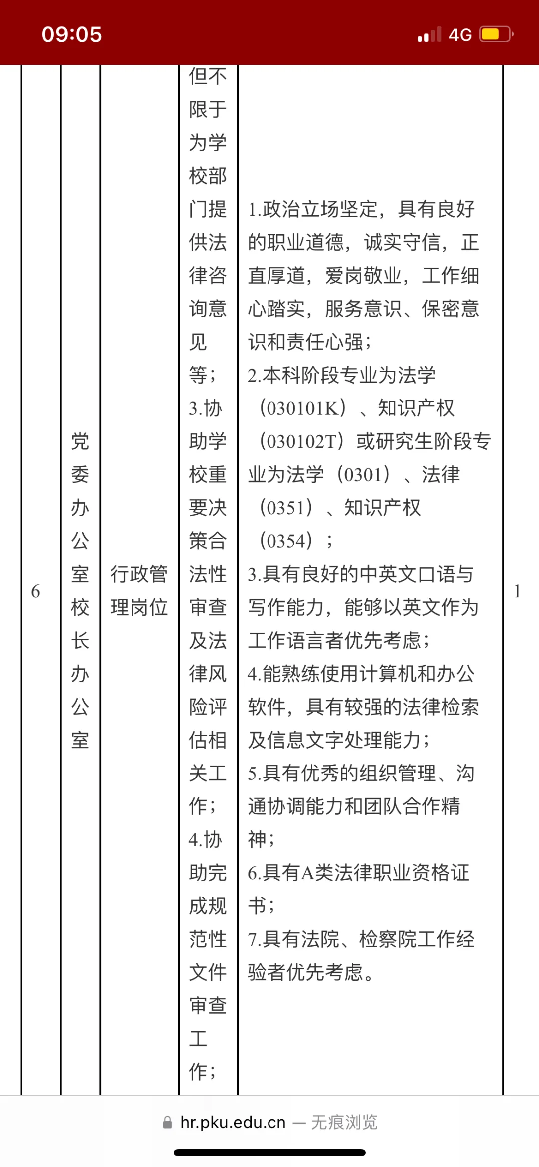 北京大学招聘工作人员公告