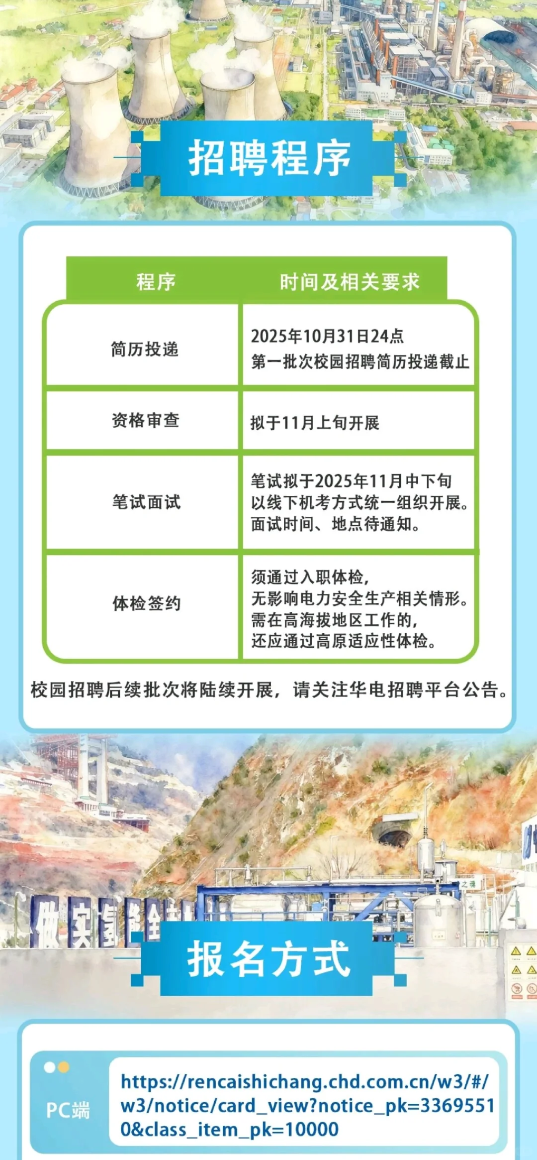 华电集团四川分公司2026校园招聘公告