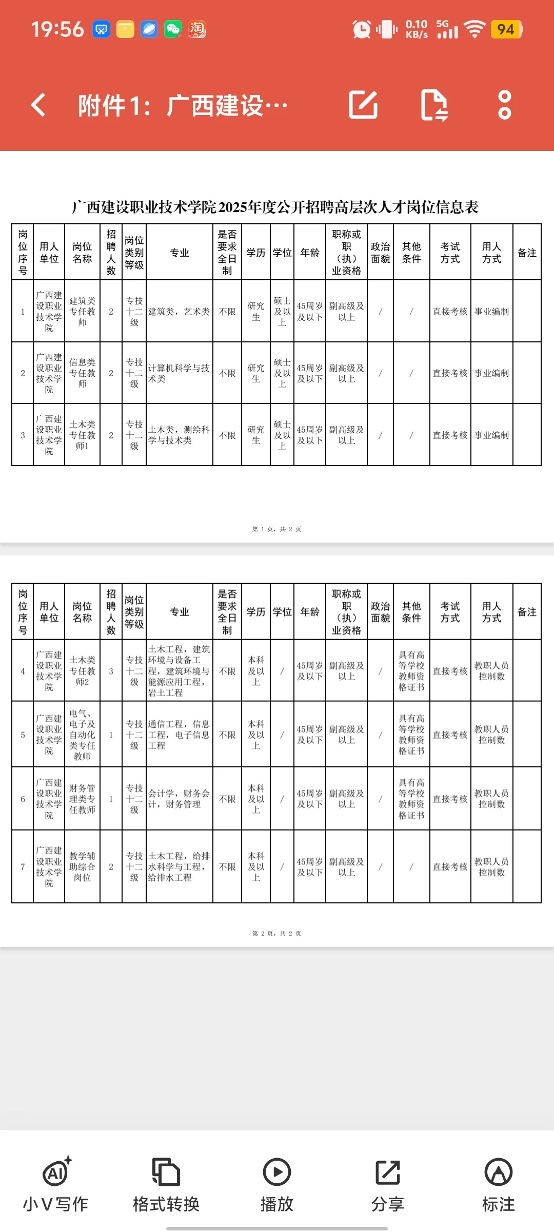 2025年广西建设职业技术学院招聘高层次人才