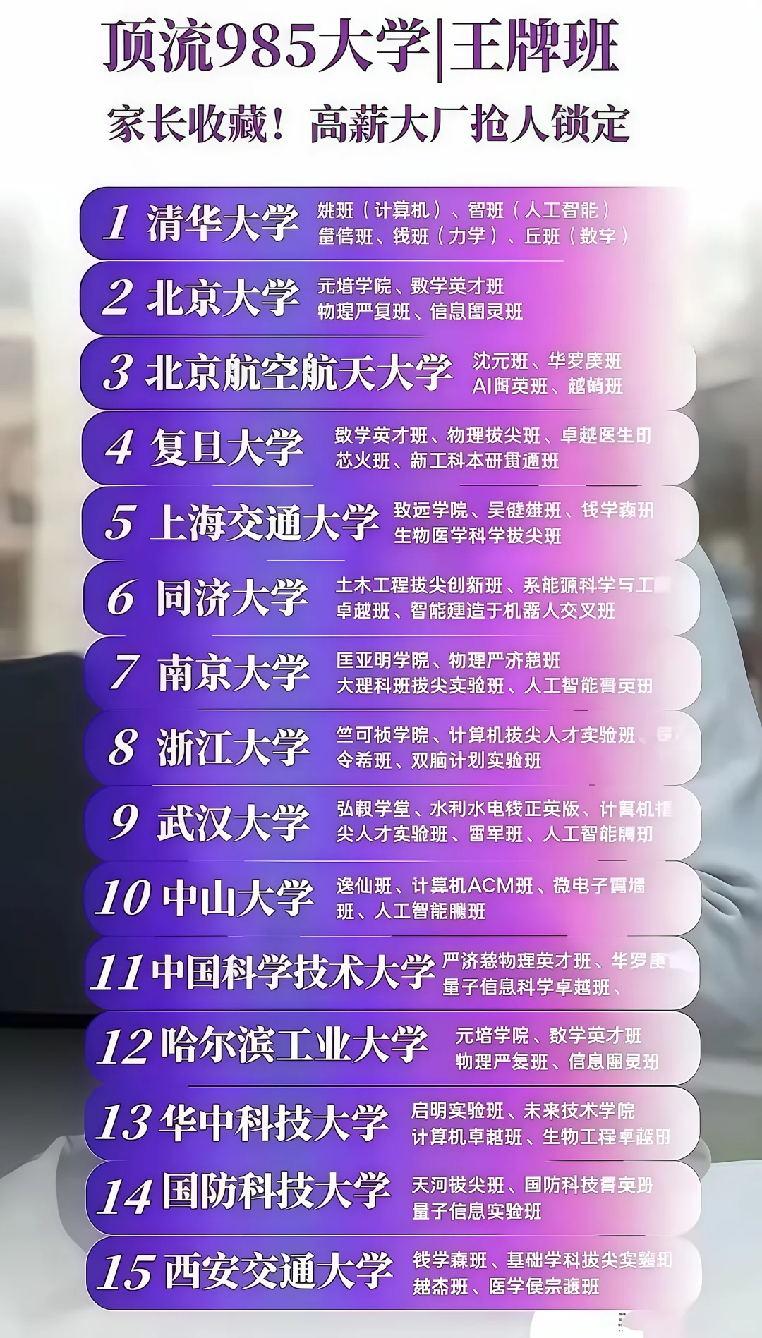 top985王牌班，高薪大厂抢人