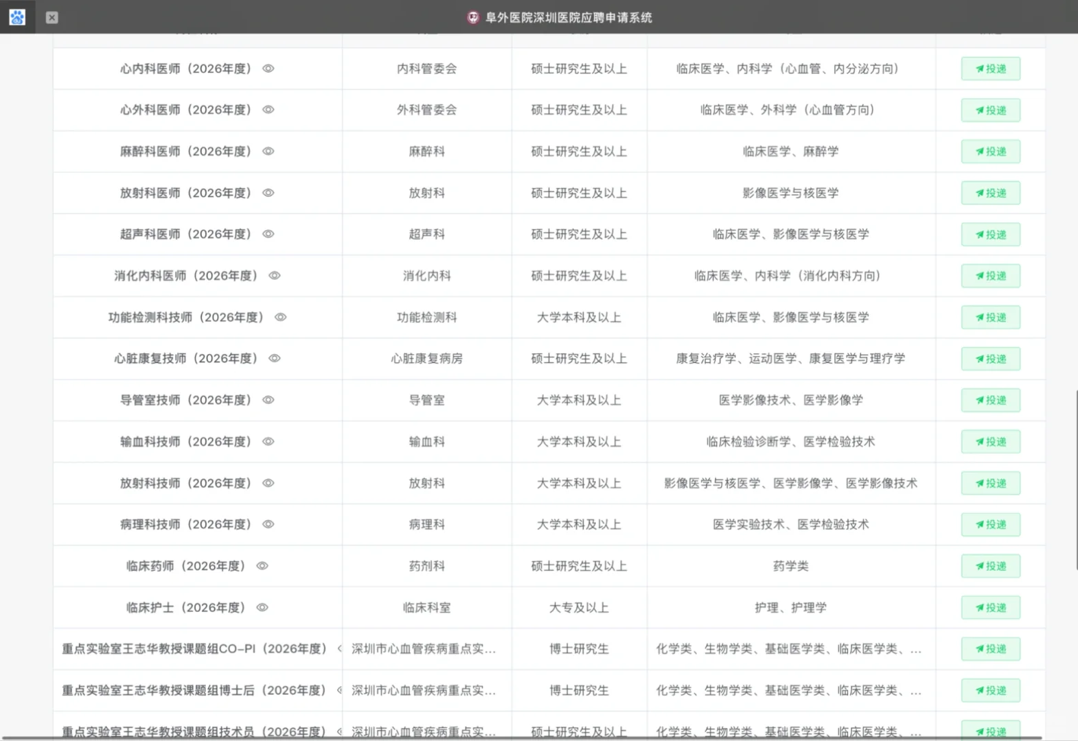 药学招聘，中国医学科学院阜外医院深圳医院