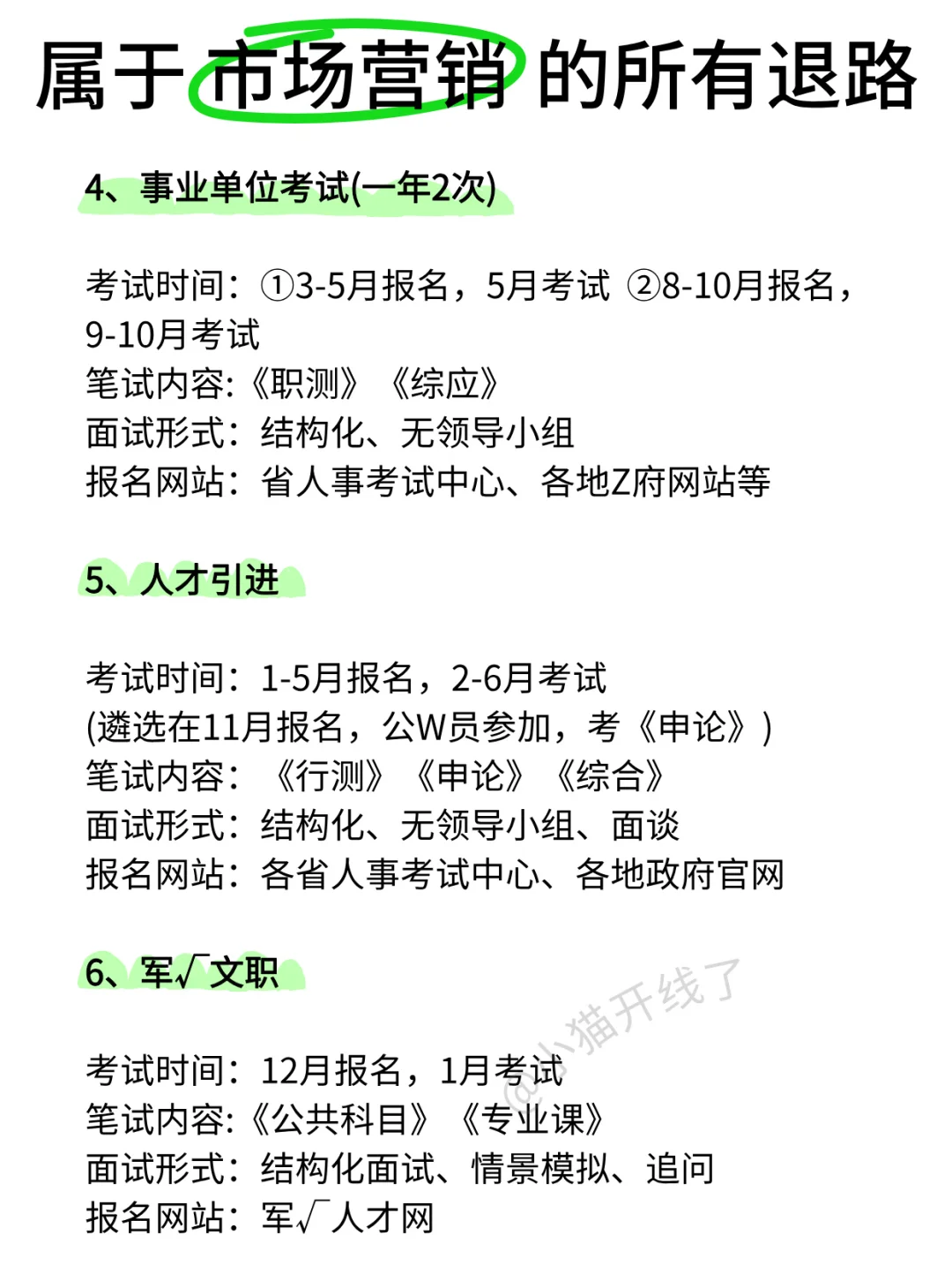 不是，市场营销专业迷茫个什么劲啊！