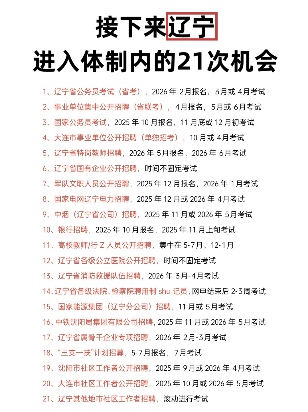 属于辽宁的铁饭碗来啦！