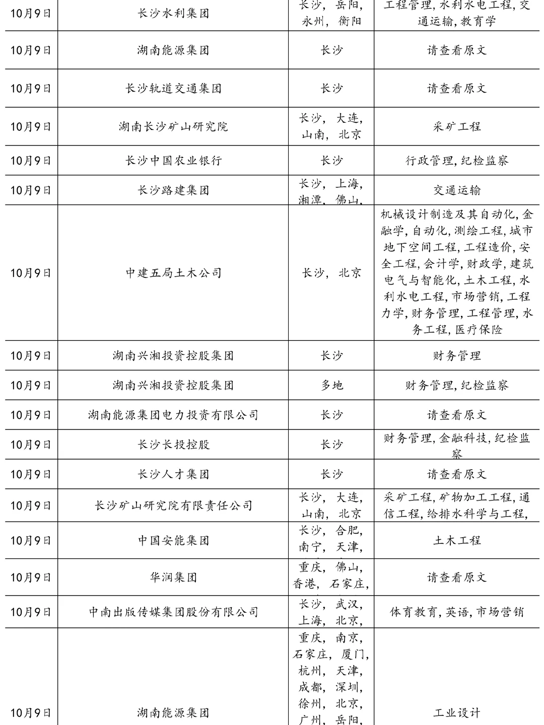 10.9长沙国企疯狂捞人！