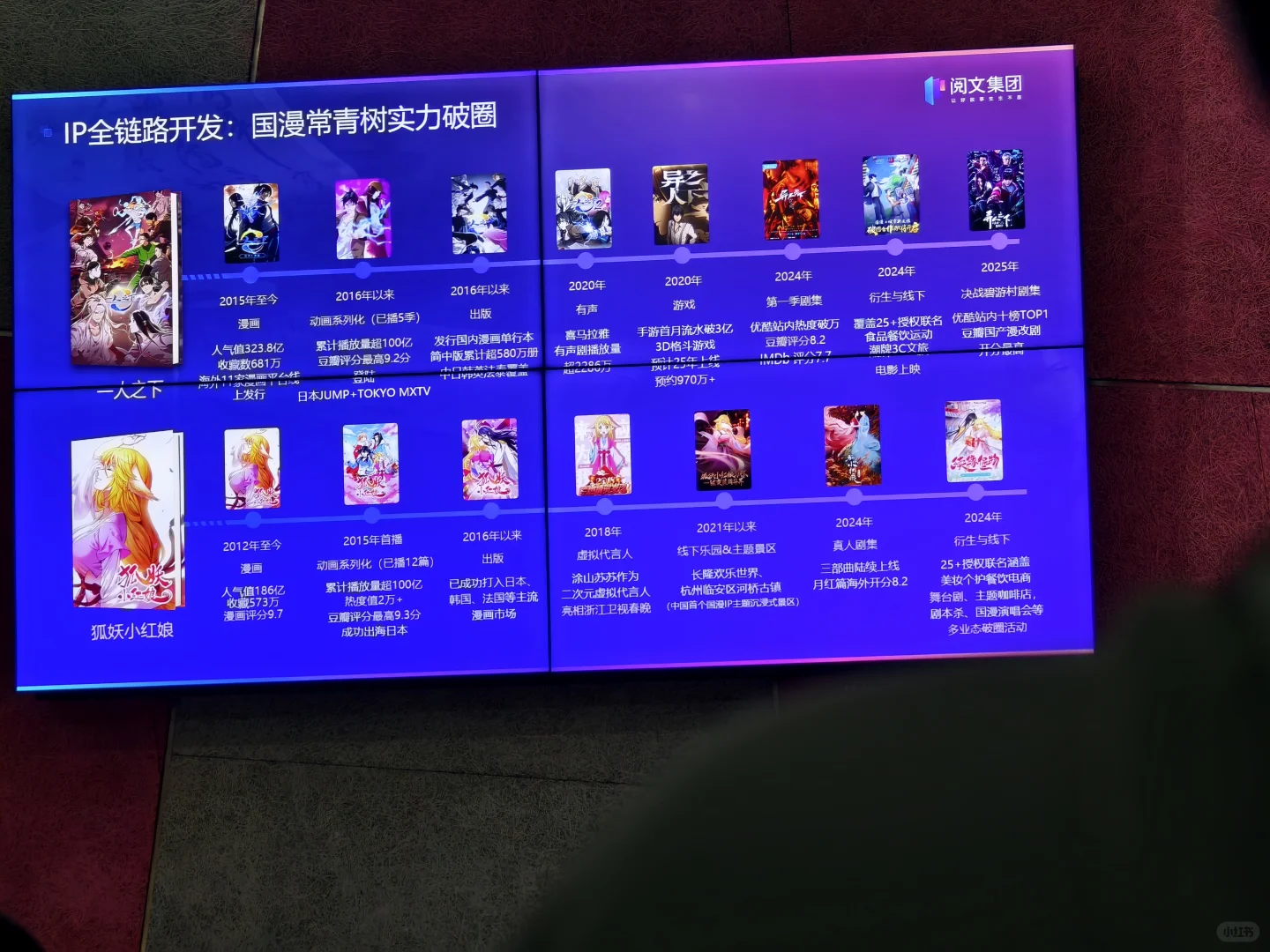阅文招聘