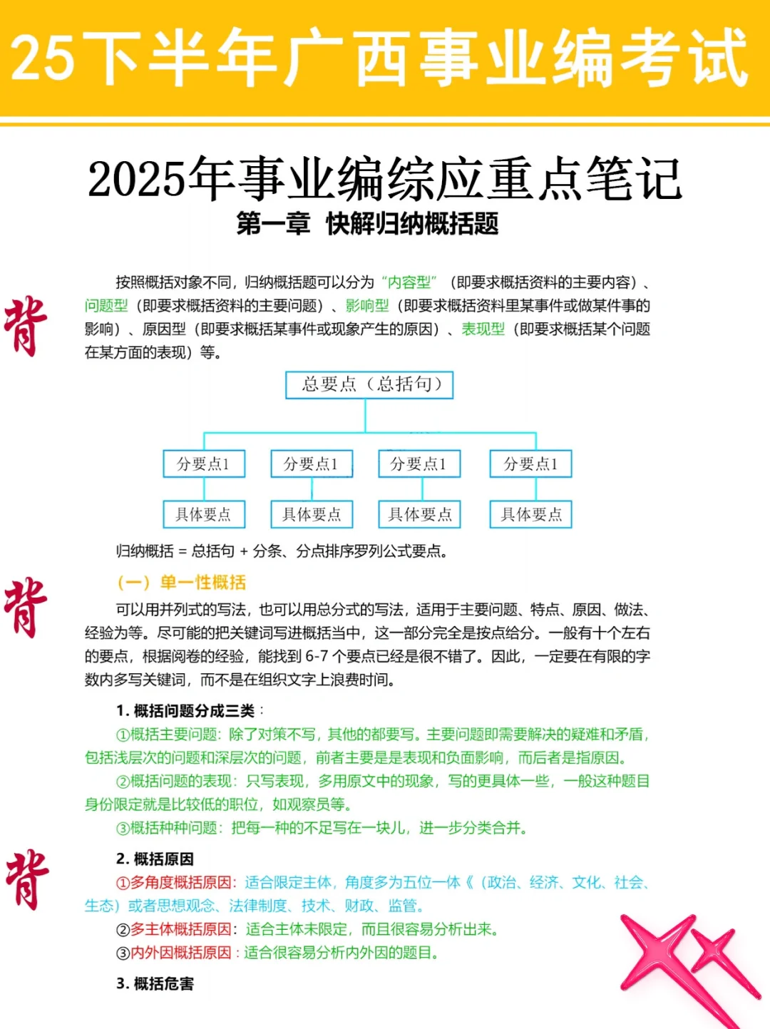 别裸考‼️下下周六广西事业编3h就够了！