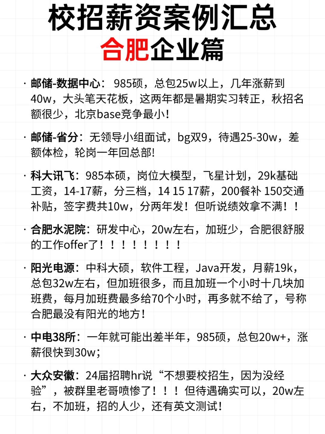 安徽合肥企业薪资待遇汇总！