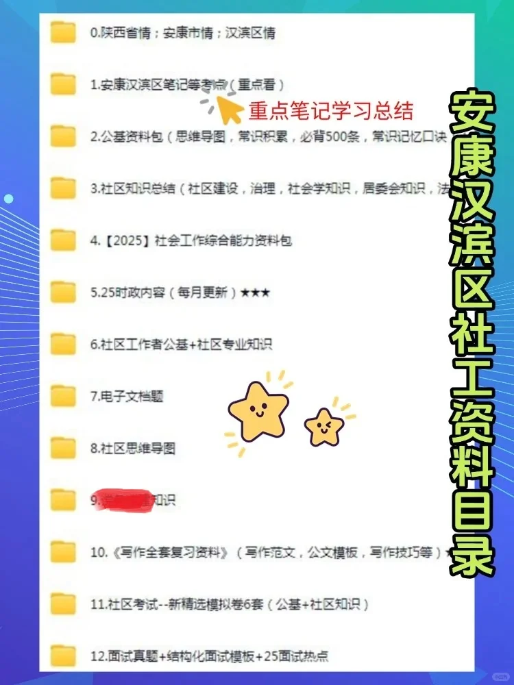2025安康汉滨区社区工作者招聘考试资料攻略