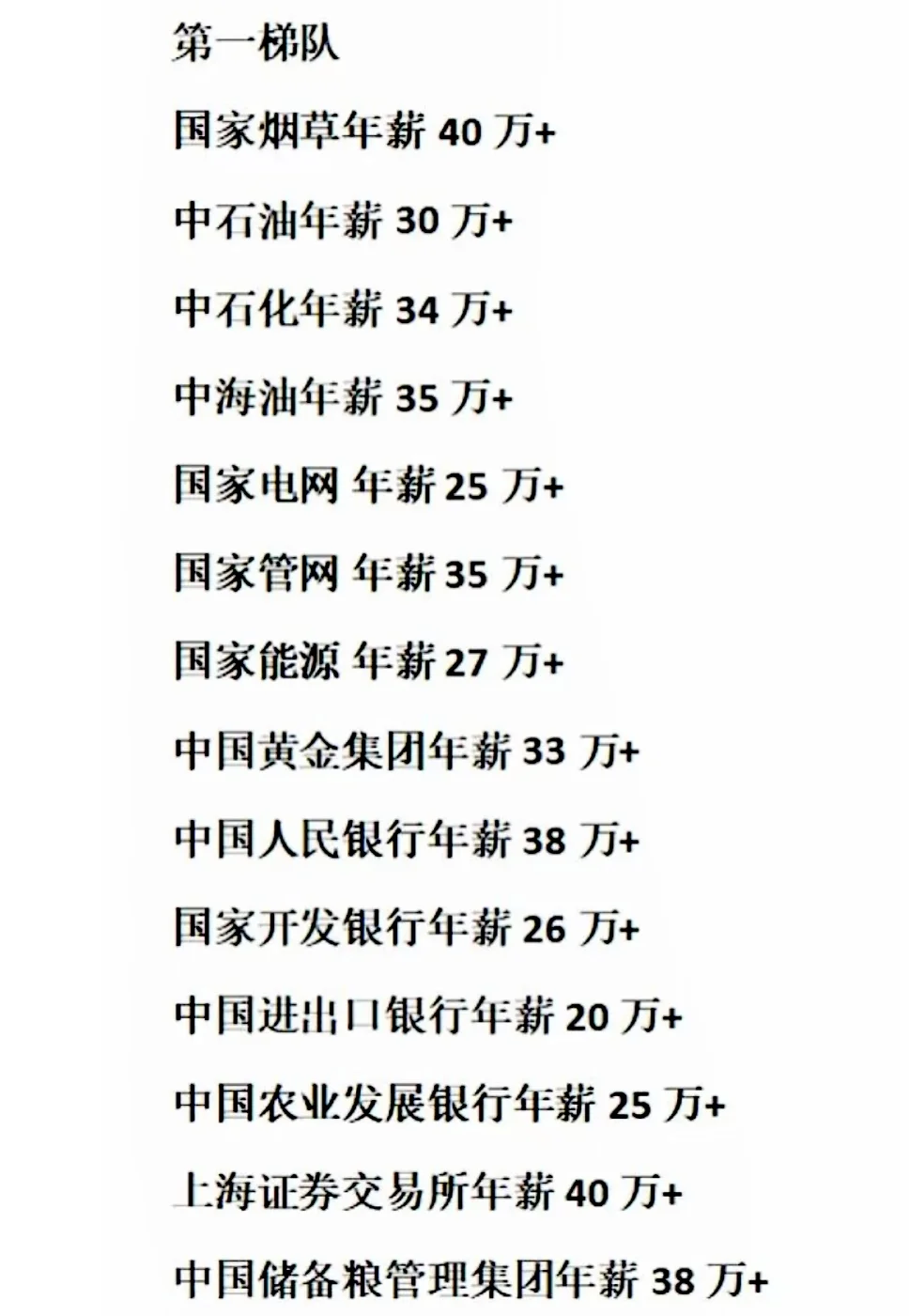 五大梯队央企薪资待遇盘点