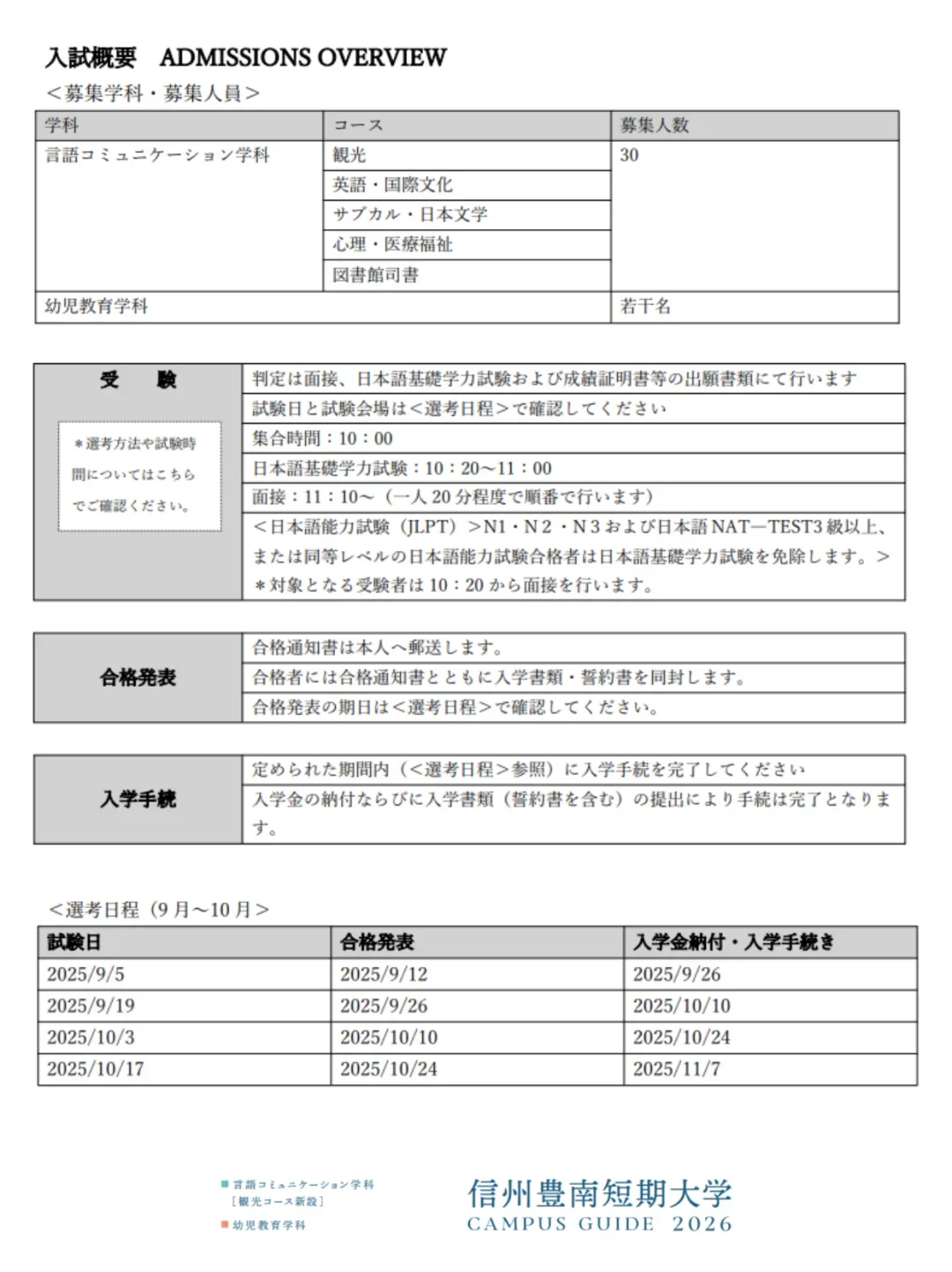 无笔试有学费减免N3可出愿的日本短期大学