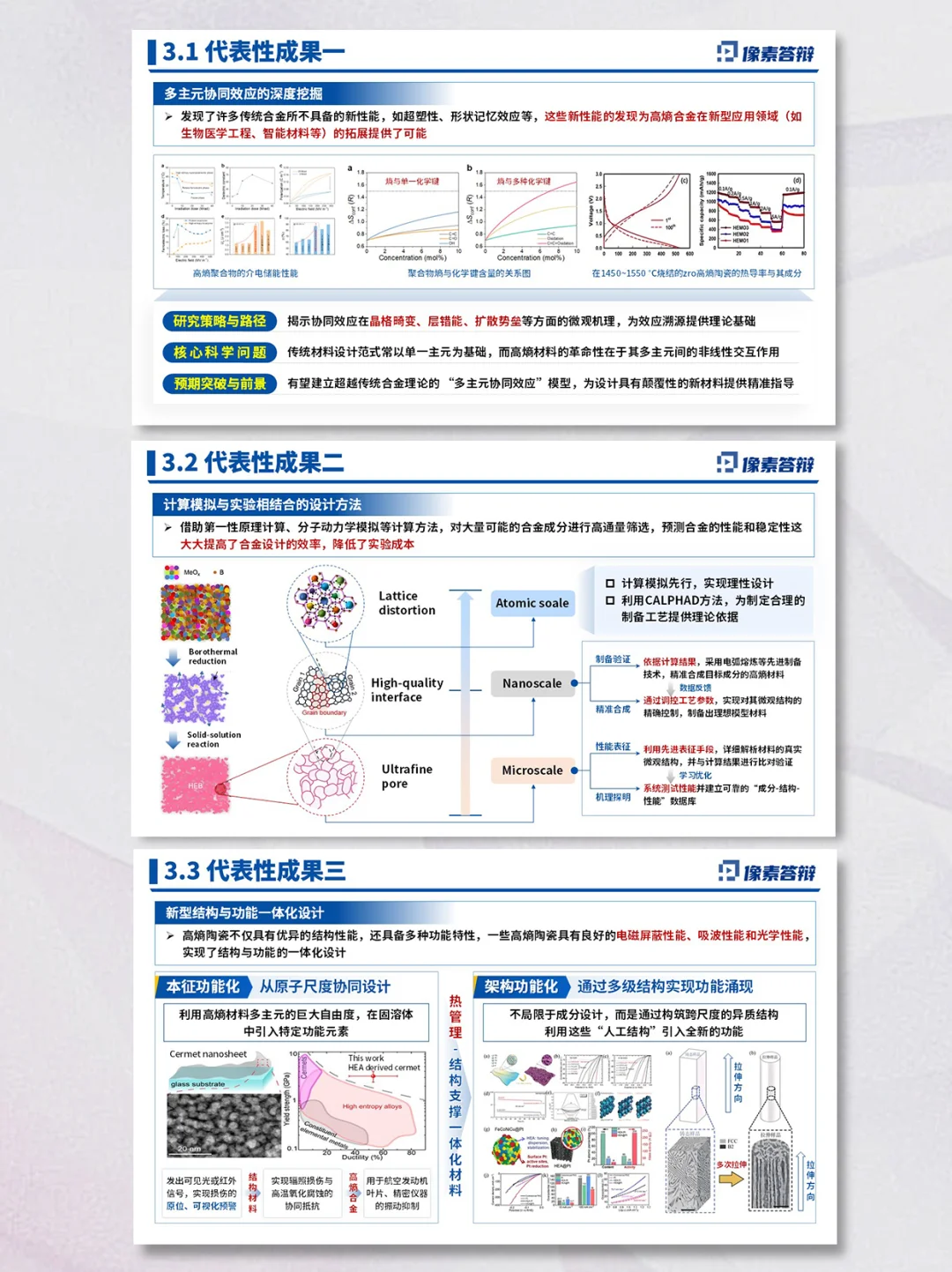 加班做的预聘副教授PPT，被评委夸爆了🥰