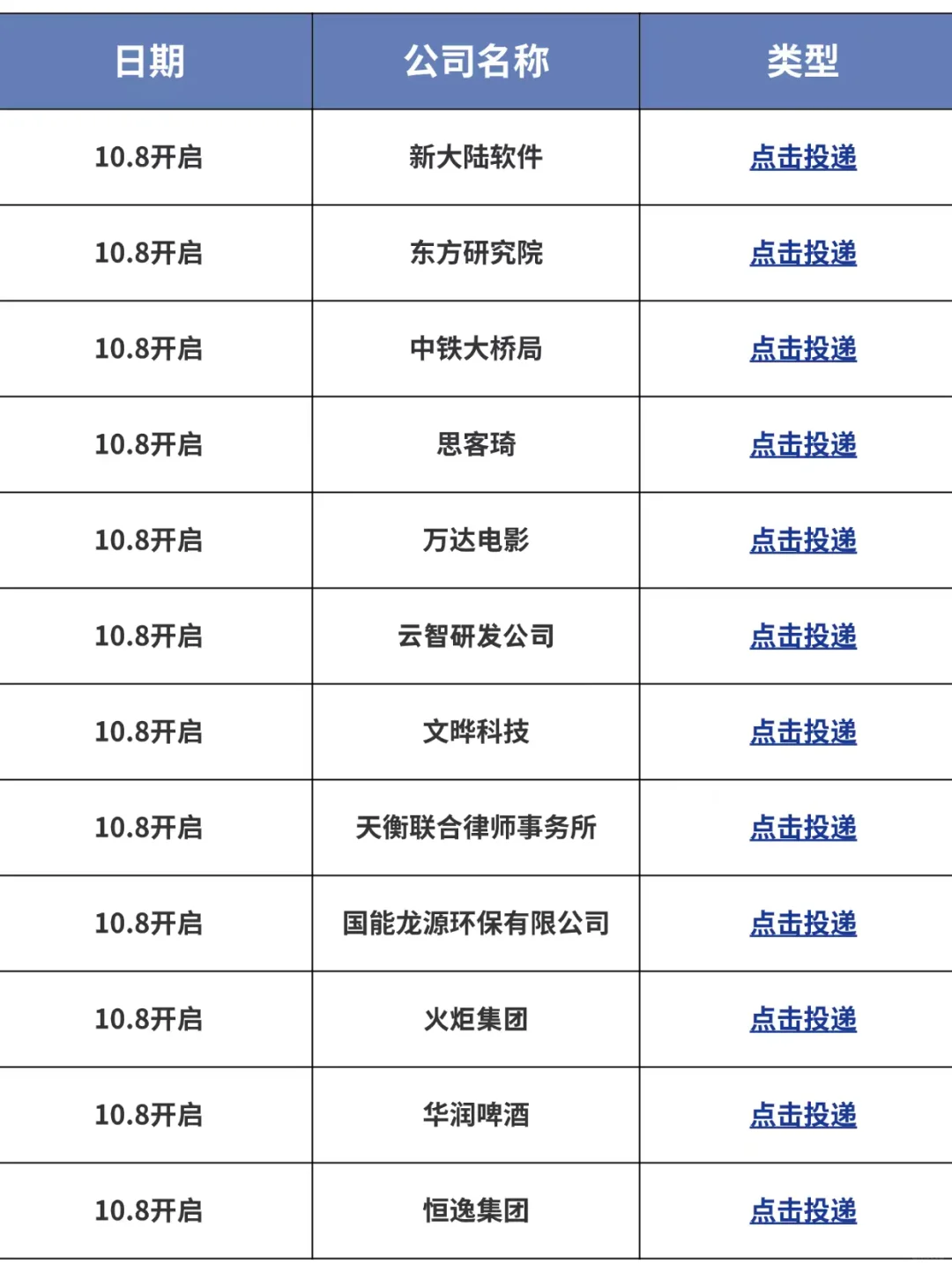 都去给我投福建小众国央企🫵🏻