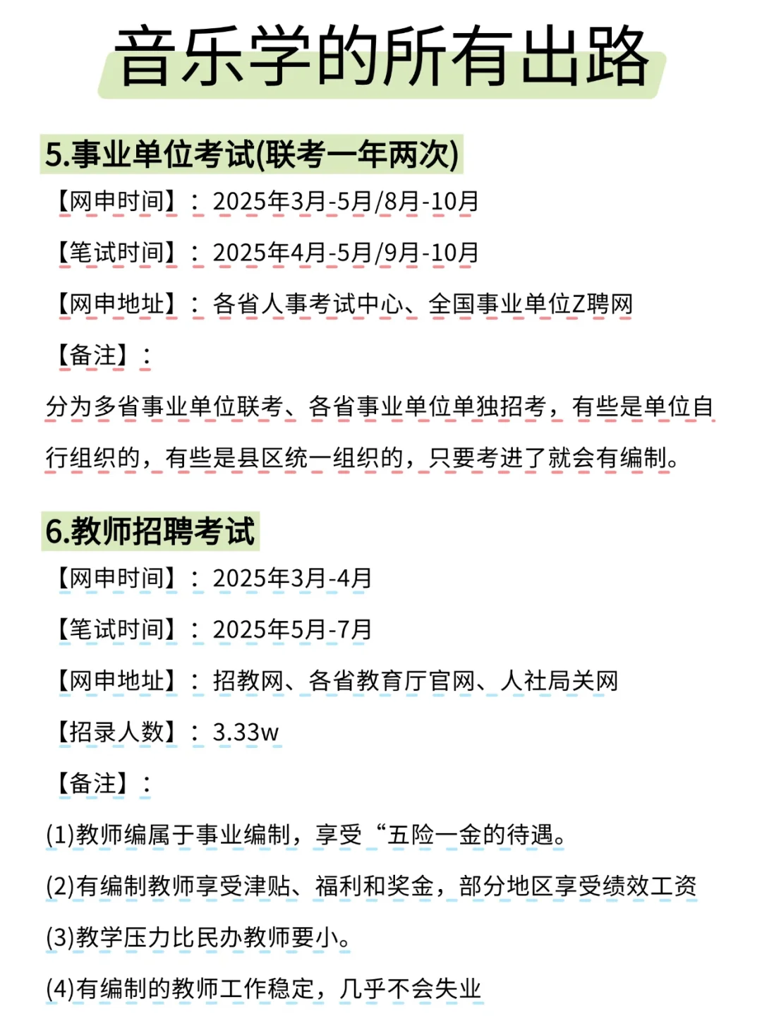 音乐学的出路来啦