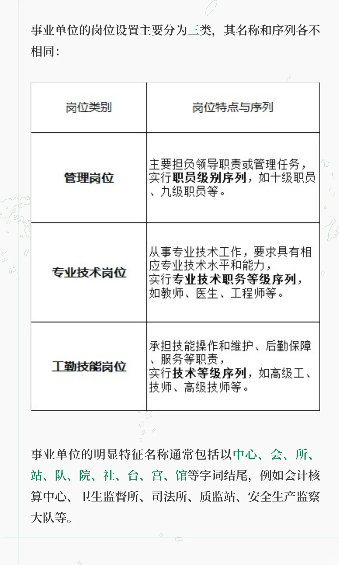 一文看懂事业编