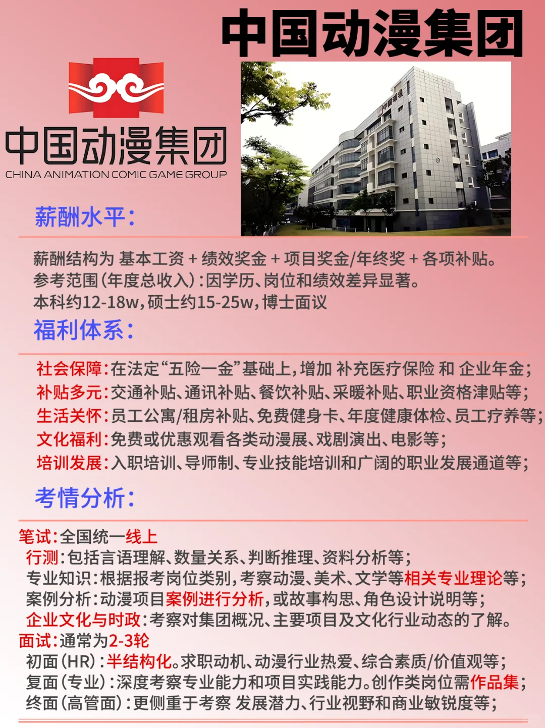 🎨中国动漫集团捞人了！！