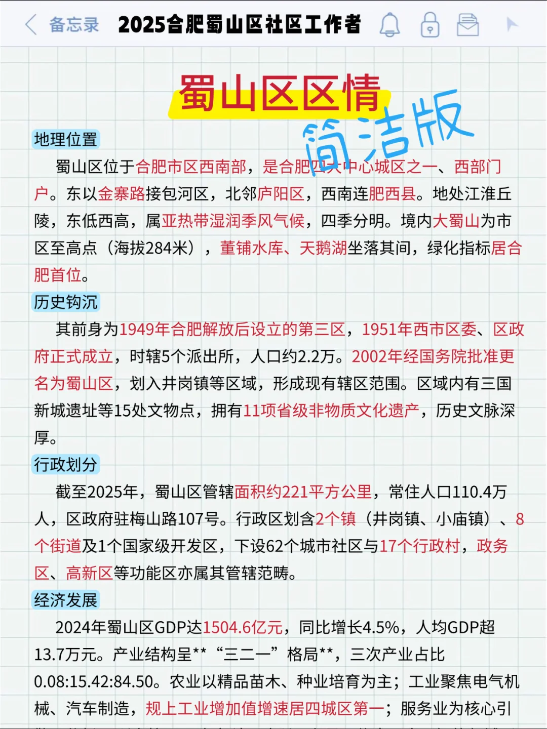 25合肥蜀山区社区工作者，大概率考这些