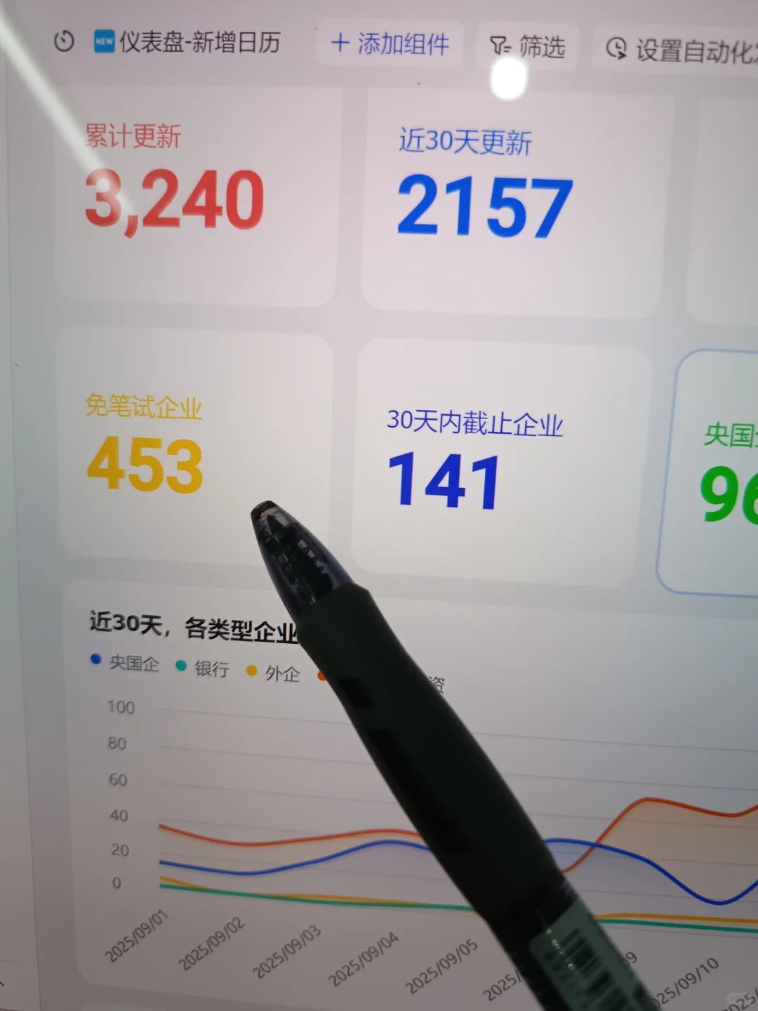 快把453家免笔试秋招都投了啊，要截了