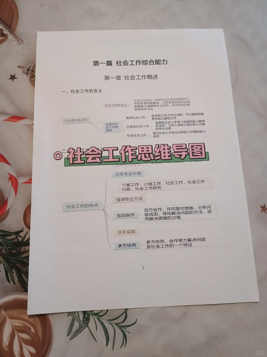 菏泽鲁西新区社区工作者备考攻略(零基础版)