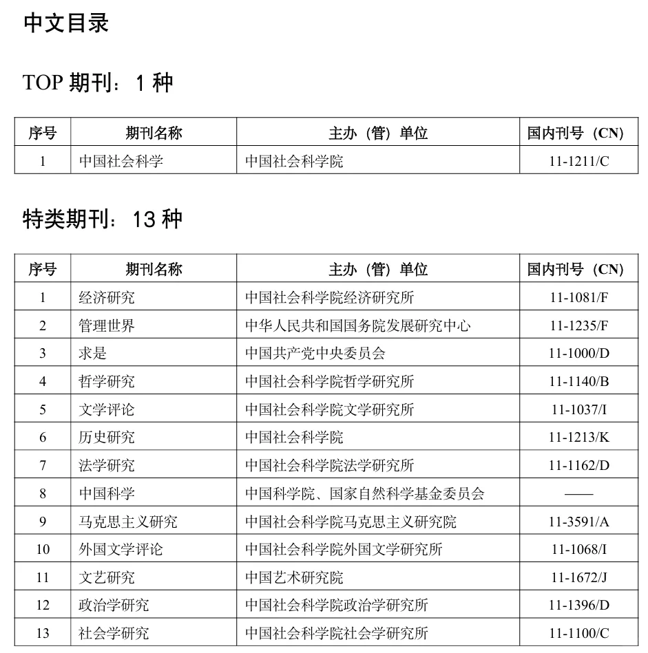 山东财经大学预聘教授遴选条件和考核要求