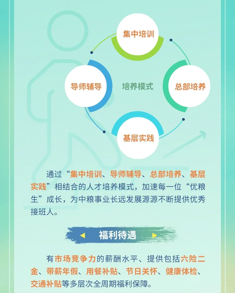 中粮集团2026校园招聘