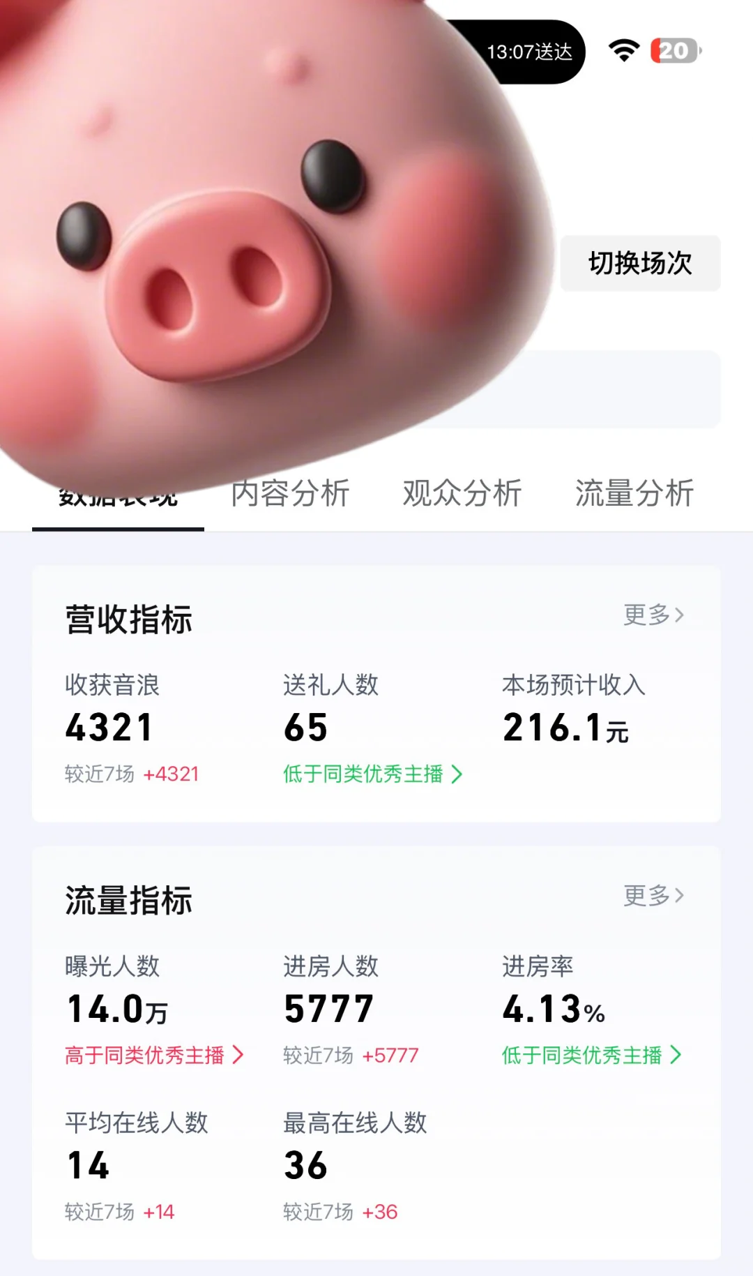 勇闯直播｜新号第一天