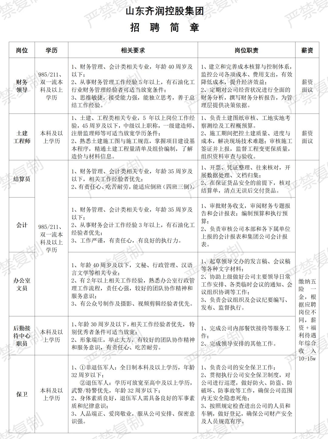 齐润集团又又又招聘啦！机会难得！速速联系！