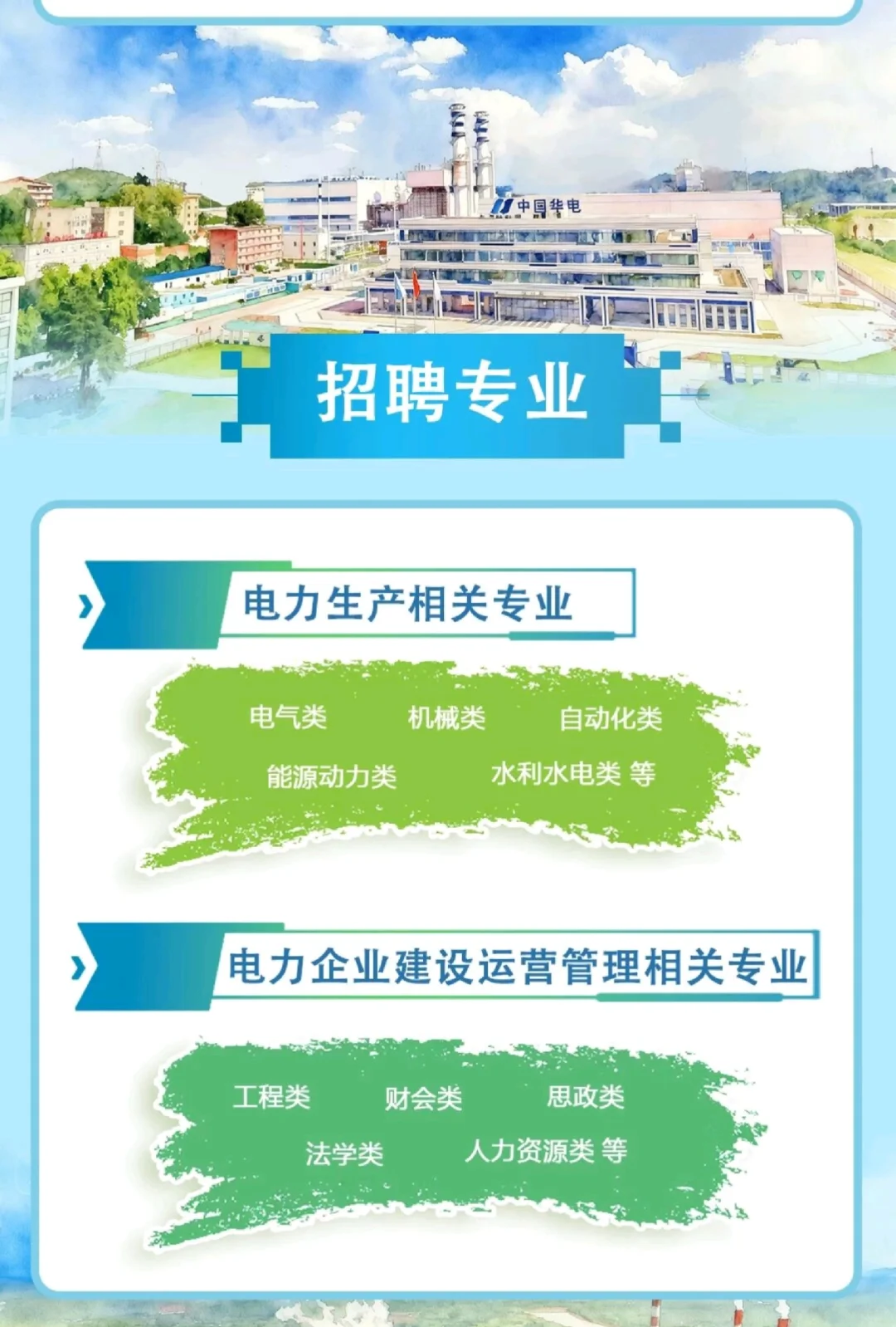 华电集团四川分公司2026校园招聘公告