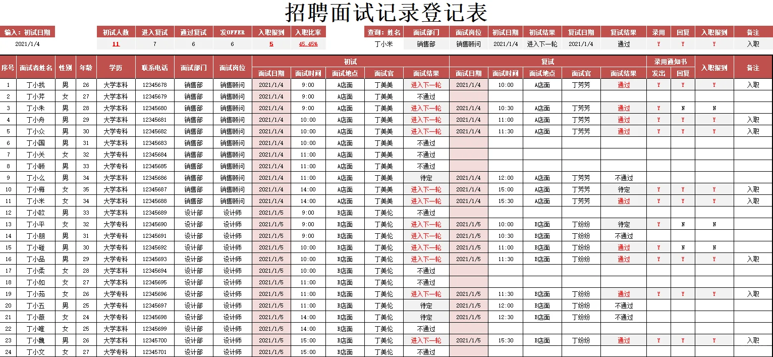 人事做的面试表，我改的，同事说太简单了…