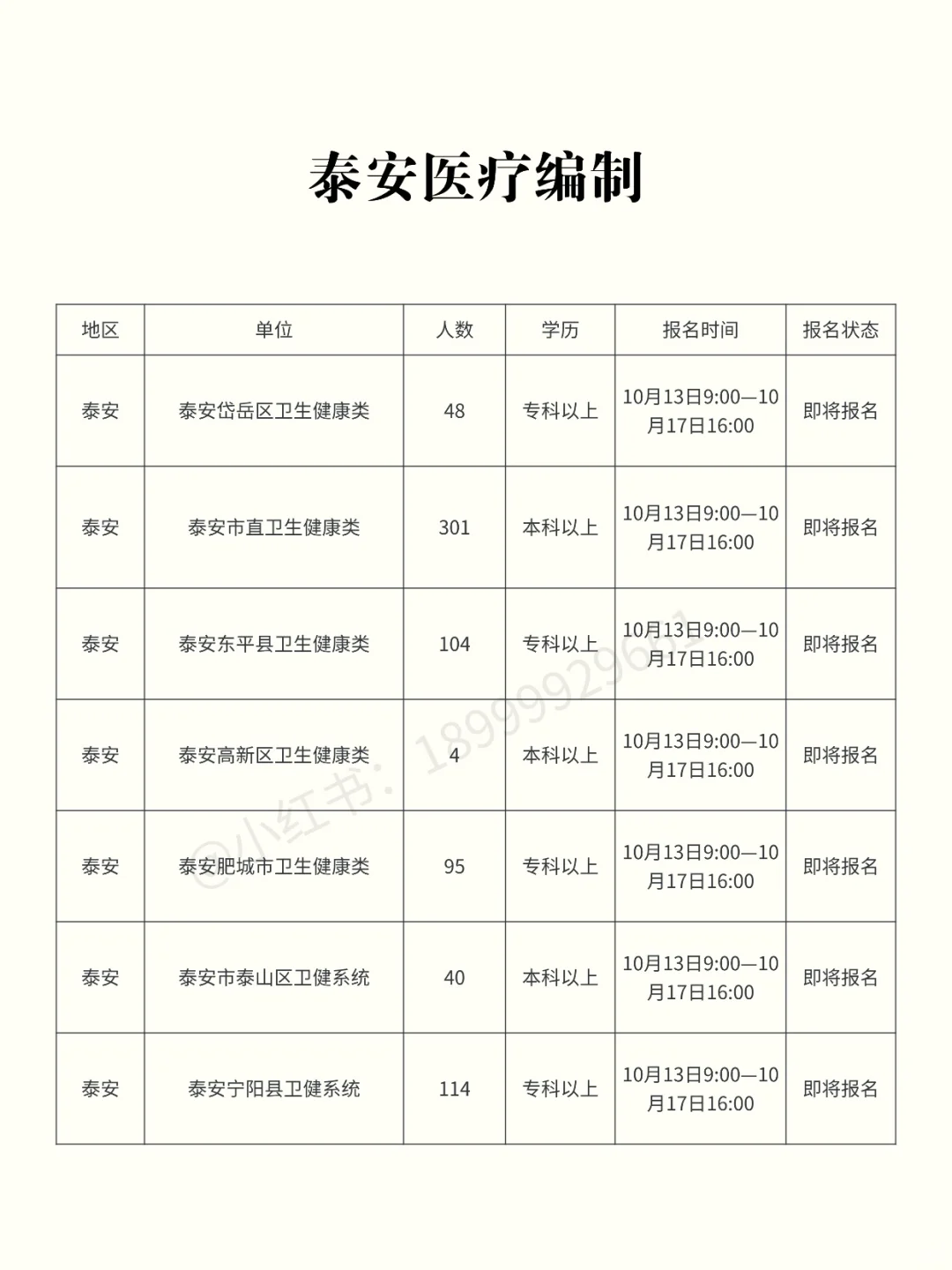 山东考生近期可以参加的考试【10.10】