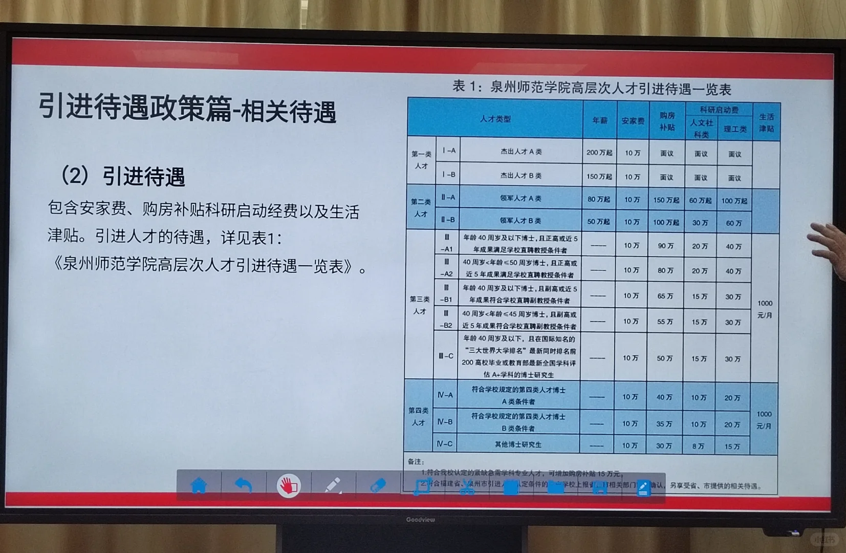 博士招聘宣讲：泉州师范学院待遇与要求
