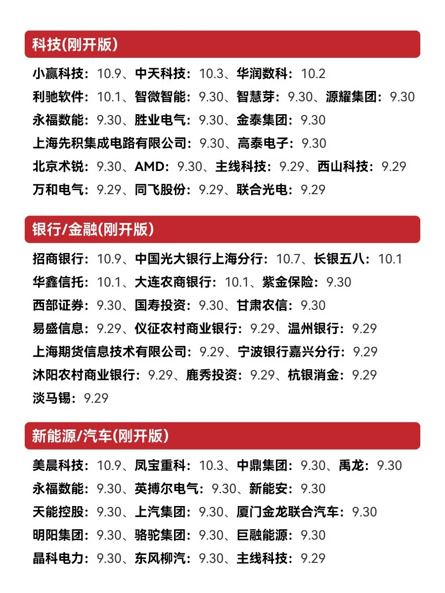 如果你从10.11号开始投简历 来得及