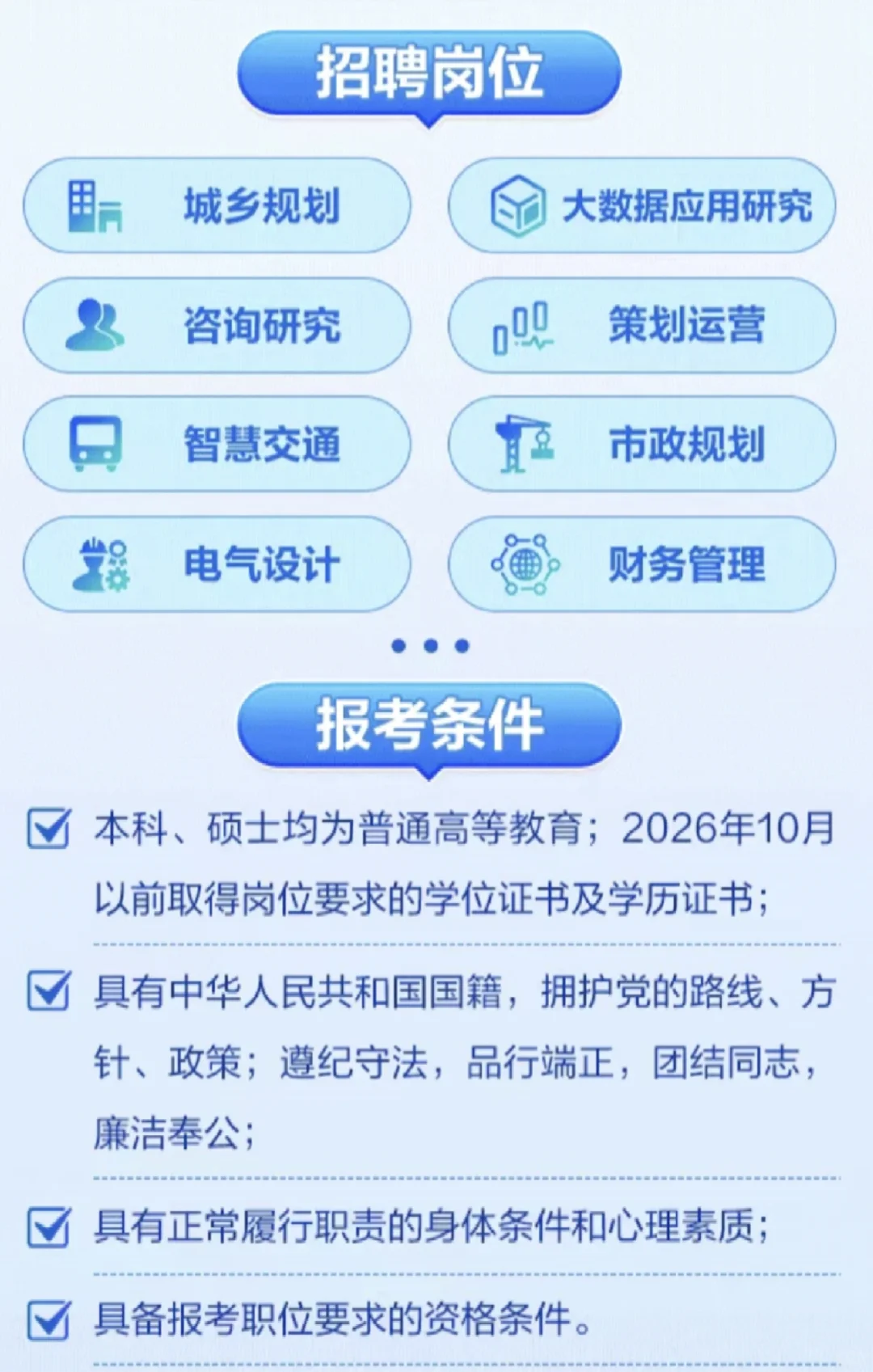 江苏省规划设计集团招聘❗