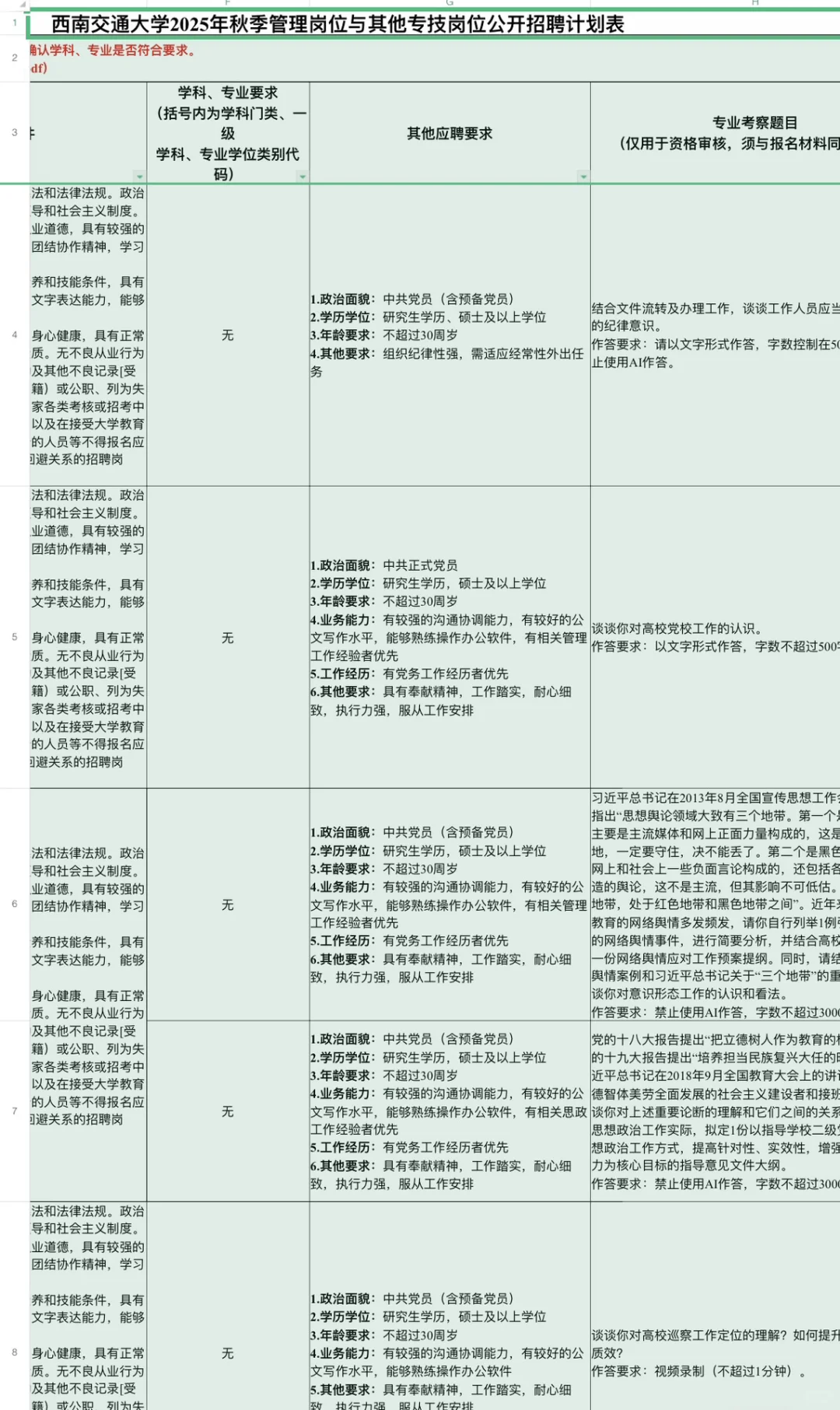 2025下半年西南交通大学考核招聘33人