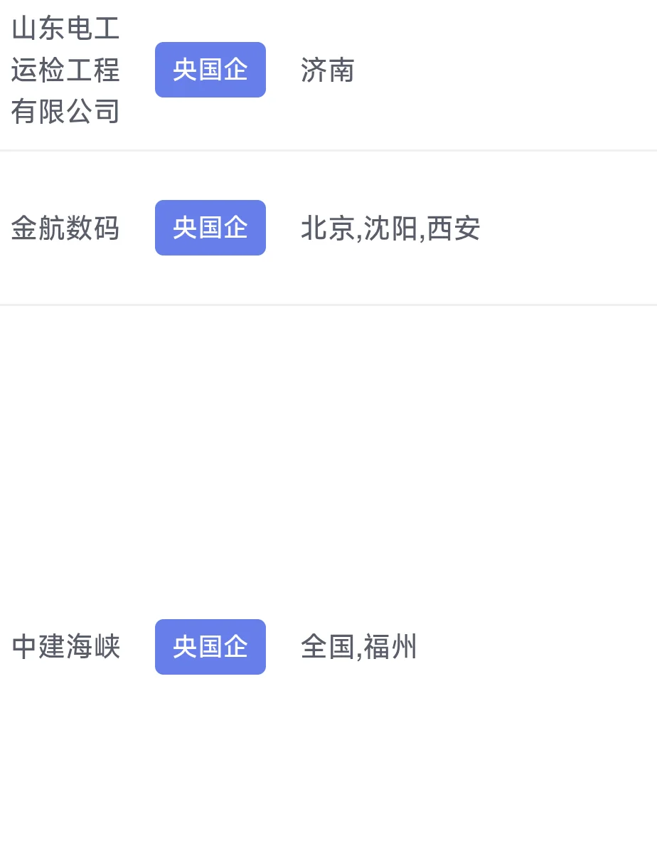 9.18 今日份央国企招聘信息一览